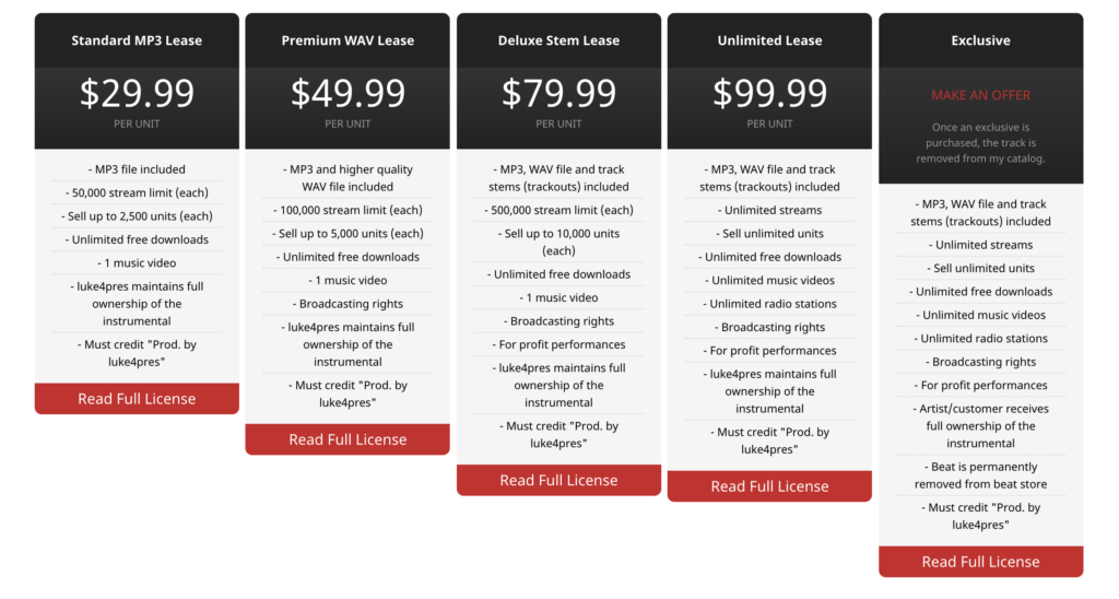 luke4pres pricing table for buying beats online
